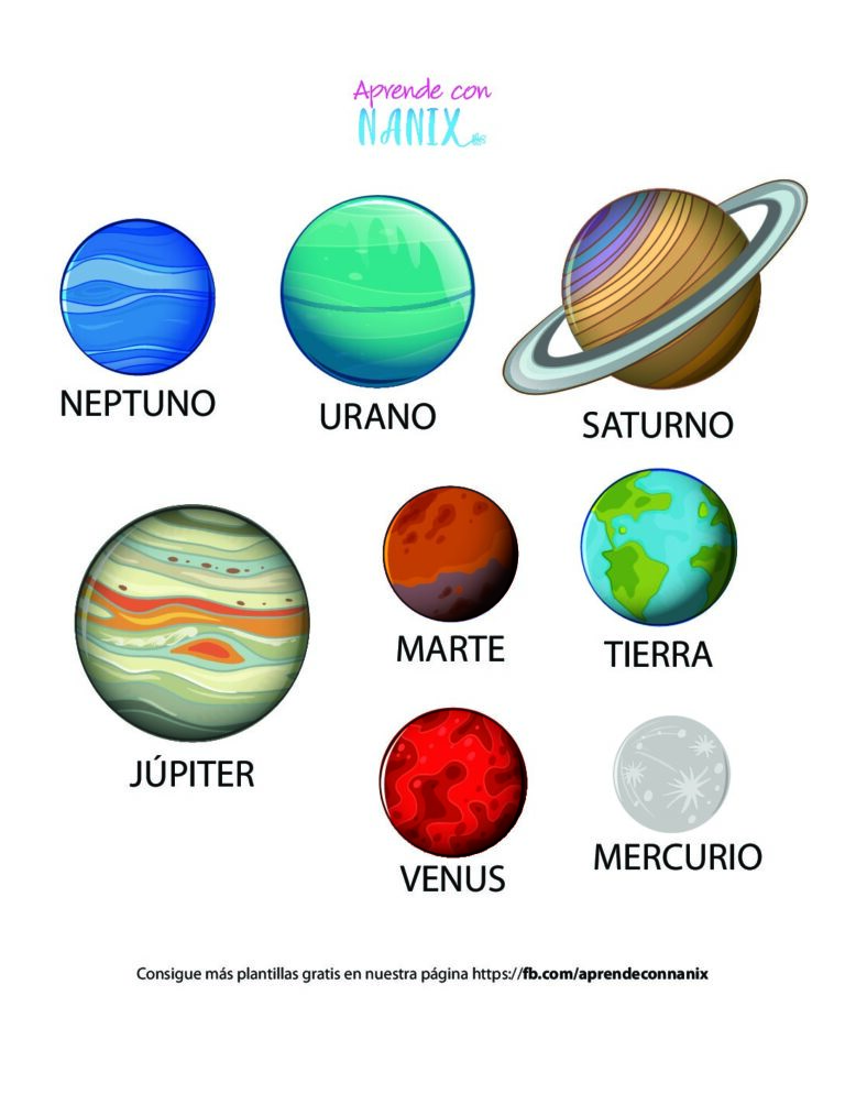 Plantilla Sistema Solar 3D