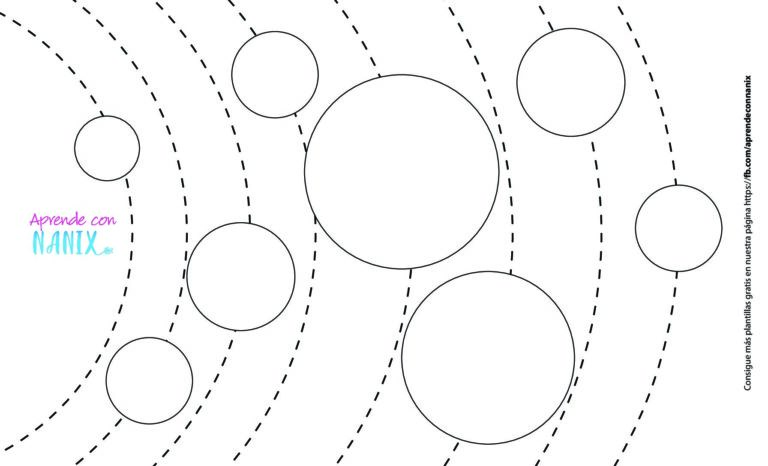 Plantilla del Sistema Solar