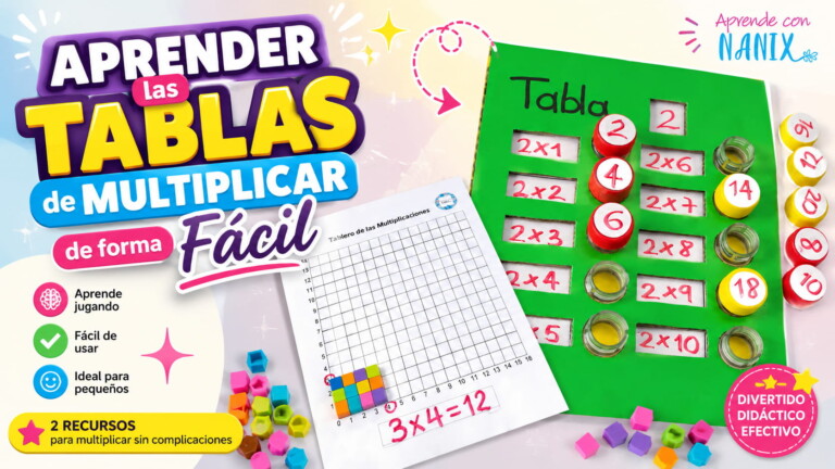 Plantilla de Aprender las Tablas de Multiplicar